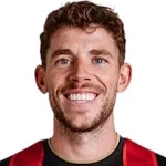 Ryan Christie (Schotland)