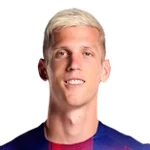 Dani Olmo (Spanje)