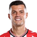 Granit Xhaka (Zwitserland)