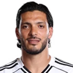 Raúl Jiménez (Mexico)