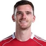 Andy Robertson (Schotland)