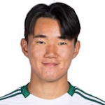 Yang Hyun-Jun (Zuid-Korea)