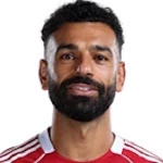 Mohamed Salah (Egypte)