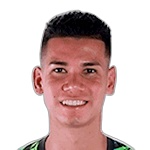 C. Loor (Ecuador)