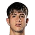 J. Daguer (Uruguay)