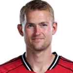 Matthijs de Ligt (Nederland)