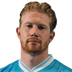 Kevin De Bruyne (België)
