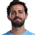 Bernardo Silva (Portugal)